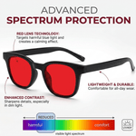 Anti-blue Light Glasses